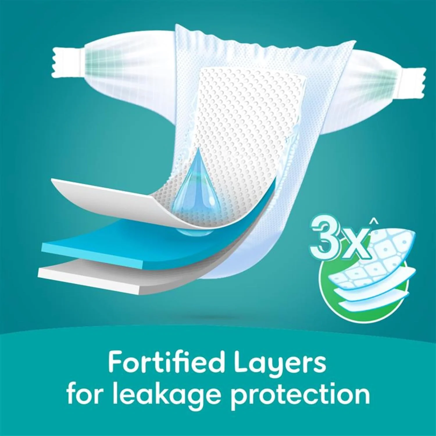 Pampers Rash Protection Taped Diapers, Size 2, 3-8kg, +50% Aloe Vera Lotion for Rash Protection, 3x Fortified Layers for Leakage Protection, Carry Pack, 23 Count - Image 5