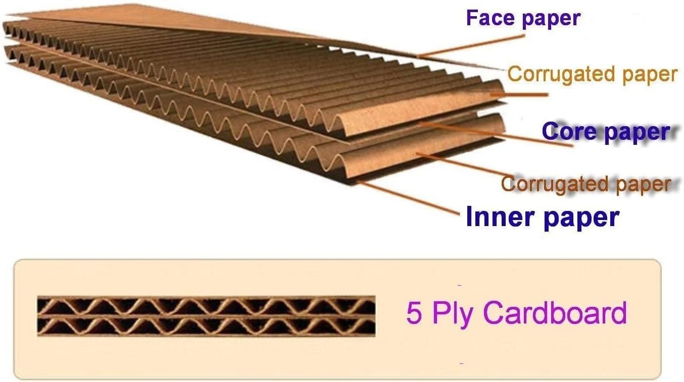 Al Kabayel Empty Carton Cardboard Moving Box 10MM (54 x 54 x 68 cm) for Packaging Shipping - Image 4