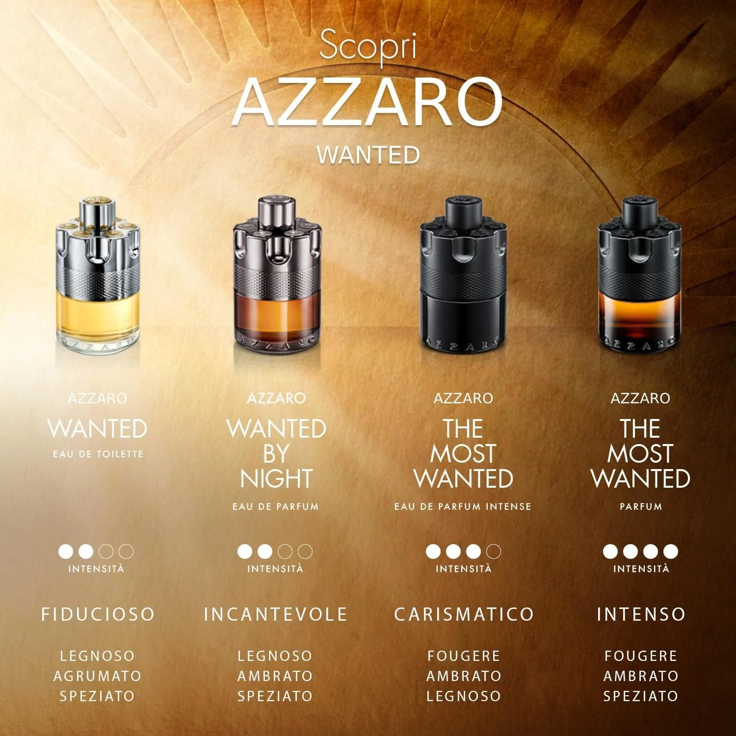 Azzaro Wanted By Night EDP for Men- 100ml - Image 4