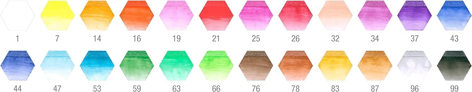 Faber-Castell Watercolour Pencils 24-Piece Set | Parrot Design Cardboard Box | Assorted Colours - Image 3