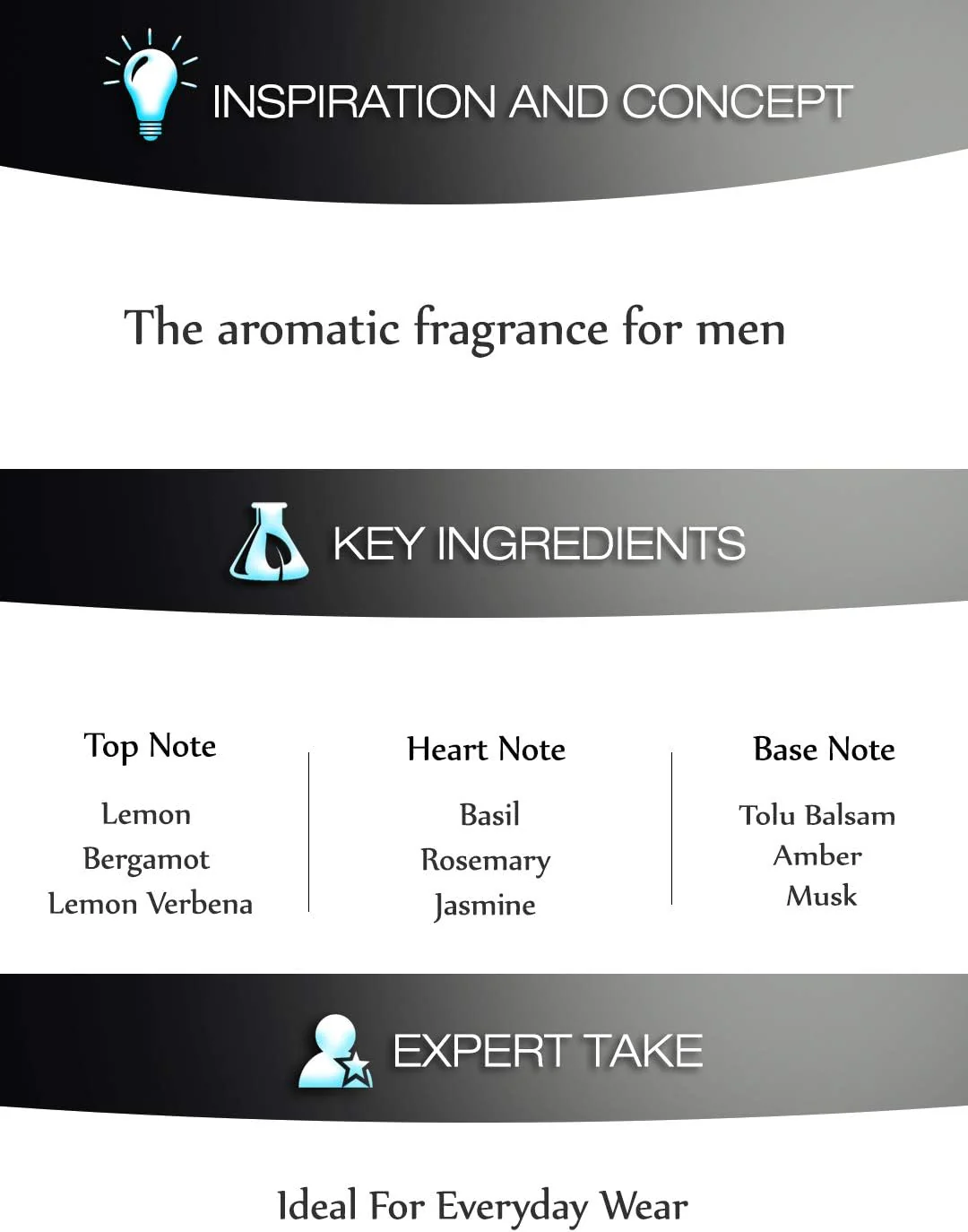 Dorall Collection Lion Heart for Men EDT- 100ml - Image 4