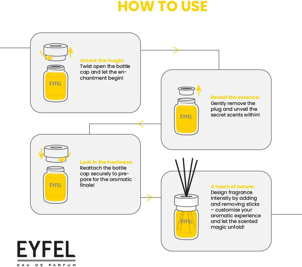 Eyfel Reed Diffuser- Kakao Cocoa 120ml - Image 5