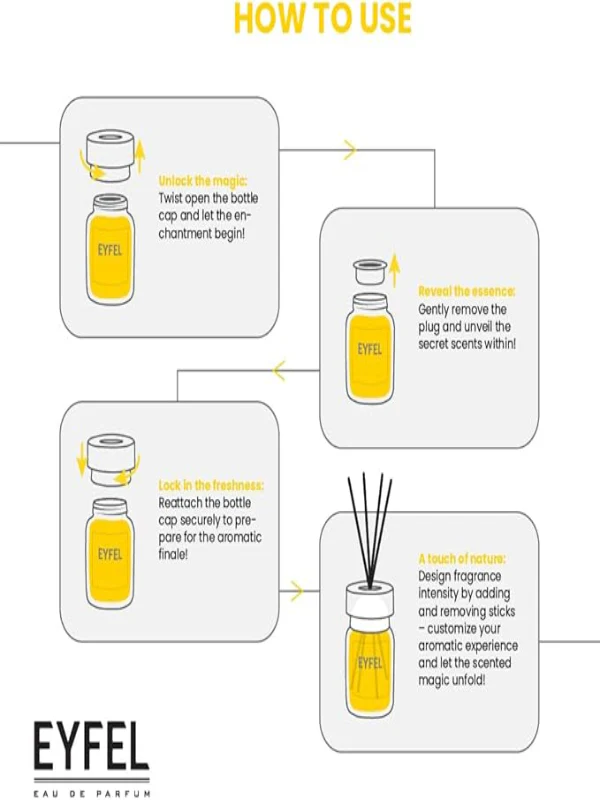 Eyfel Reed Diffuser for Home Cherry Reed Diffuser Set 4.00 fl oz Oil Diffuser Sticks, Bathroom Diffuser, Oil Reed Diffuser, Scented Sticks, Oil Diffuser Sticks, Reed Diffuser for Bathroom' - Image 7
