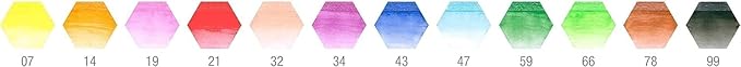 Faber-Castellparrot Design Water Colour Pencils 12 Colour Half Size In A Cardboard Box, Assorted, 114461 - Image 2