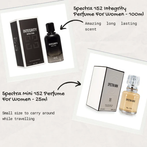 Spectra Integrity EDP Perfume For Women 100ml - Image 4