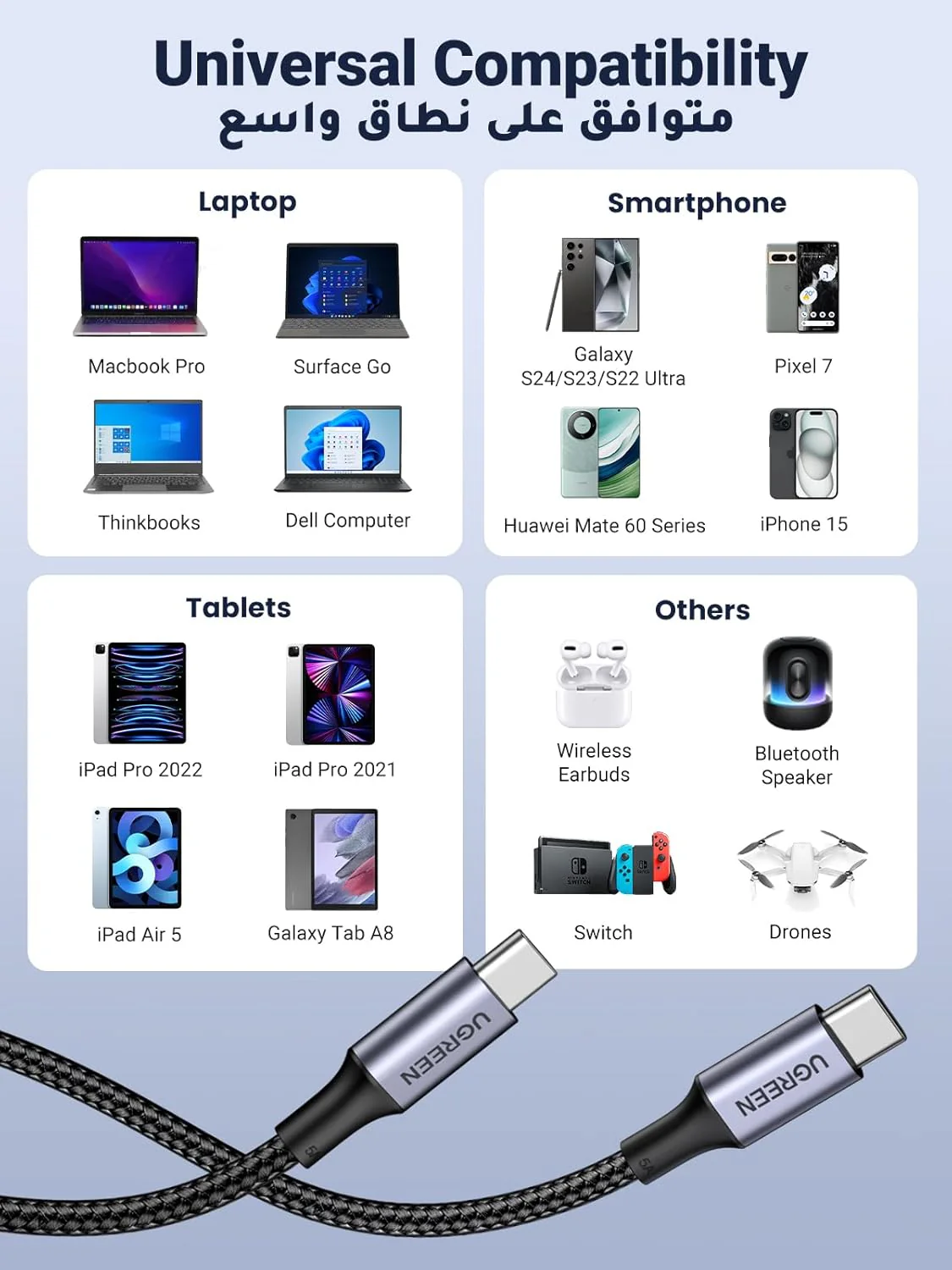 UGREEN 2-in-1 Universal PD Fast Charging Cable, 100W Max Power Output, 2-Port Fast Charging, High Density Braiding, US561 - Image 4