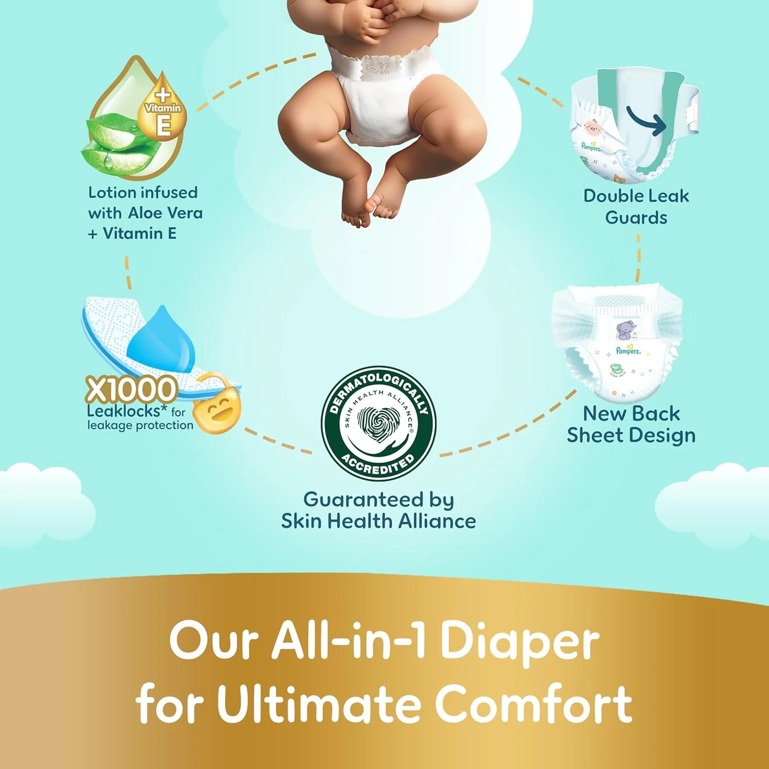 Pampers Ultimate Comfort Taped Diapers, Size 3, 6-10kg, Lotion infused with Aloe Vera and Vitamin E, x1000 Leak Locks Technology for Leakage Protection, Mega Pack, 62 Count - Image 7